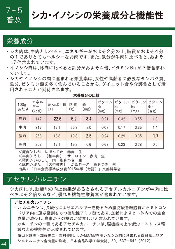 鹿肉の効果